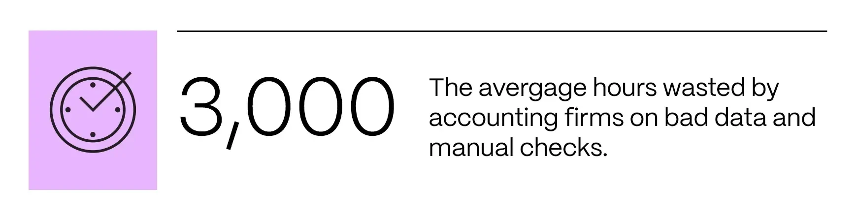 3000-hours-wasted-accounting-2x.webp