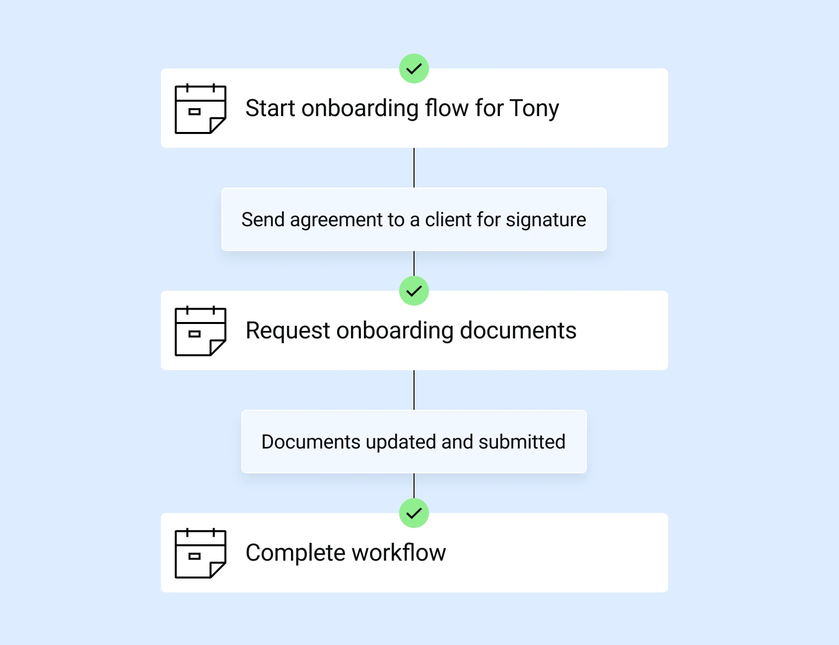 Custom Workflow Automation Hero